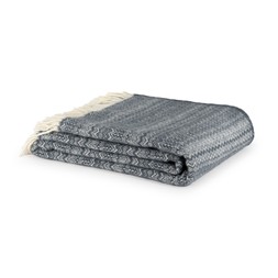 Tweedmill throw £48