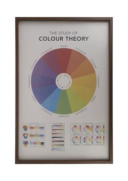 Homesense Colour Theory Poster £14.99 (RRP £27.99 )